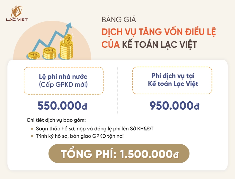 dịch vụ tăng vốn điều lệ