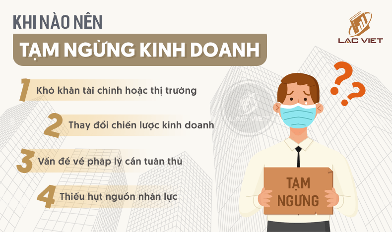 khi nào nên tạm ngừng kinh doanh