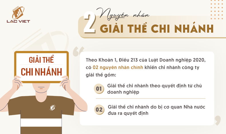 nguyên nhân giải thể chi nhánh công ty