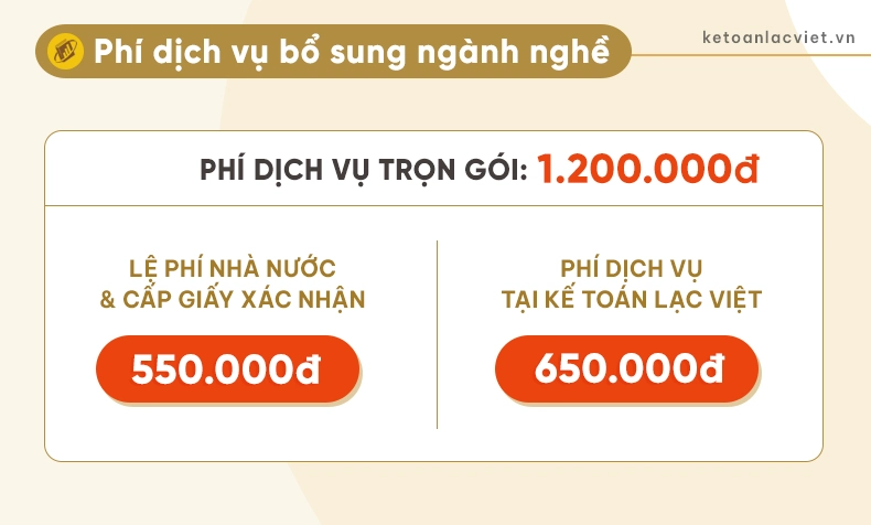 phí dịch vụ thay đổi bổ sung ngành nghề