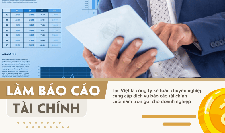 báo cáo tài chính cuối năm