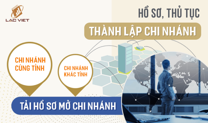 thành lập chi nhánh công ty