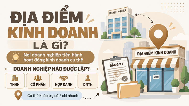 địa điểm kinh doanh là gì