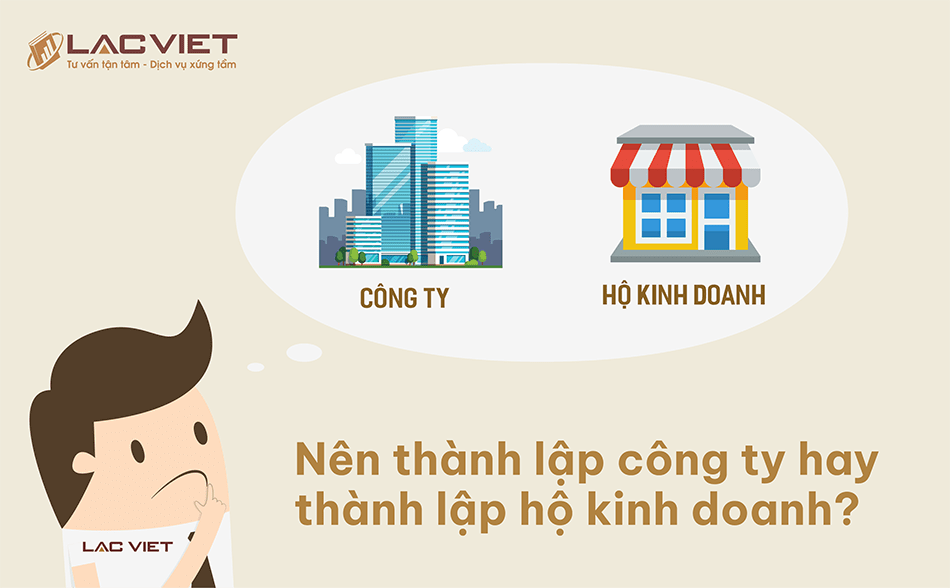 thành lập công ty