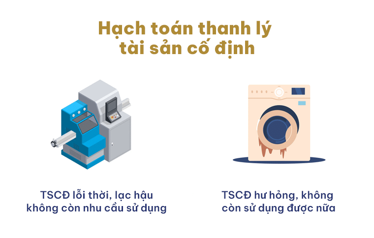 hạch toán thanh lý tài sản cố định