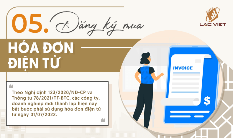 mua và phát hành hóa đơn điện tử