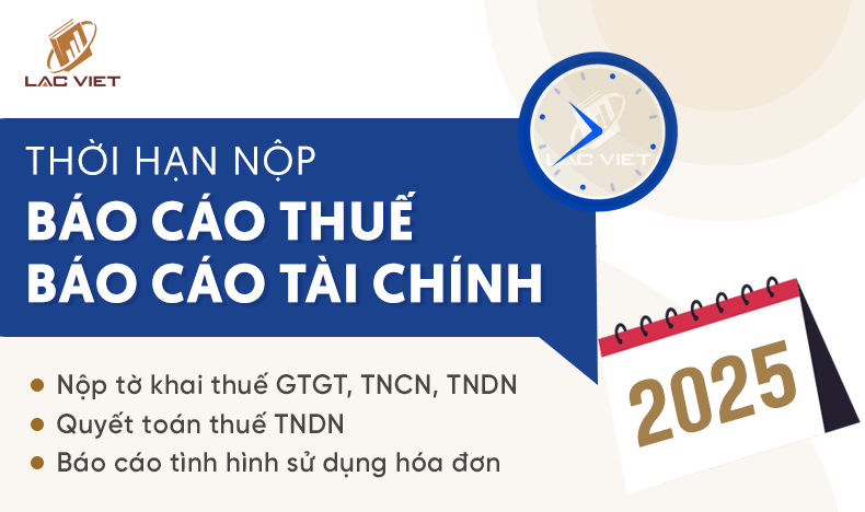 hạn nộp báo cáo tài chính