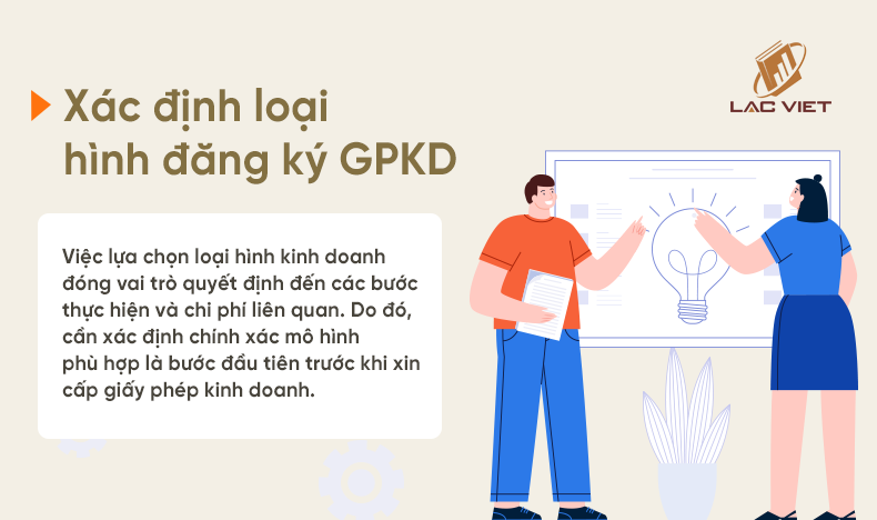 loại hình đăng ký kinh doanh