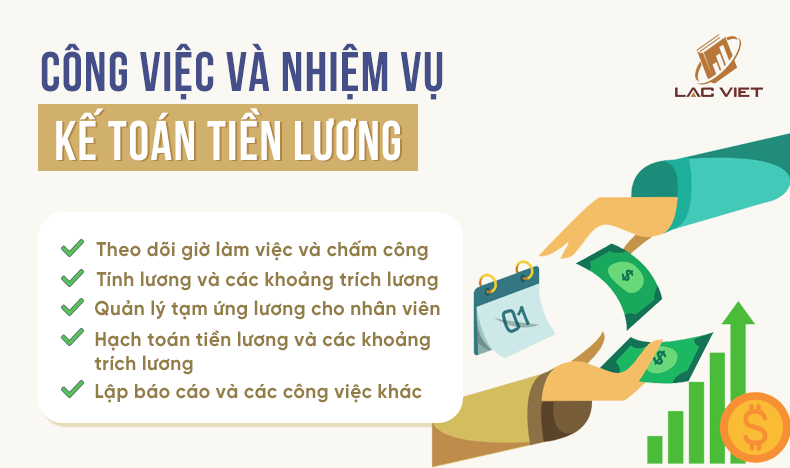 công việc của kế toán tiền lương