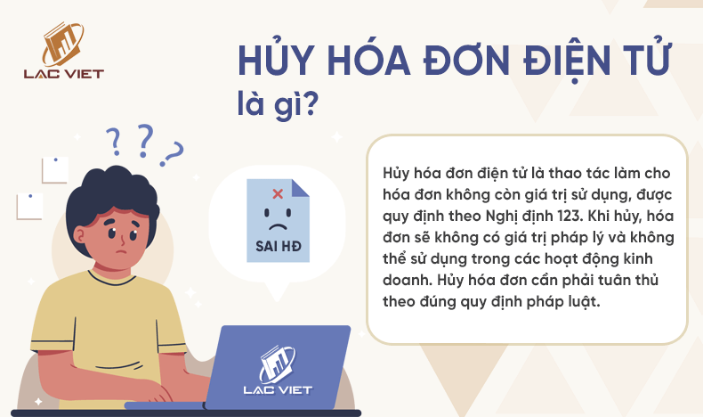 hủy hóa đơn điện tử là gì