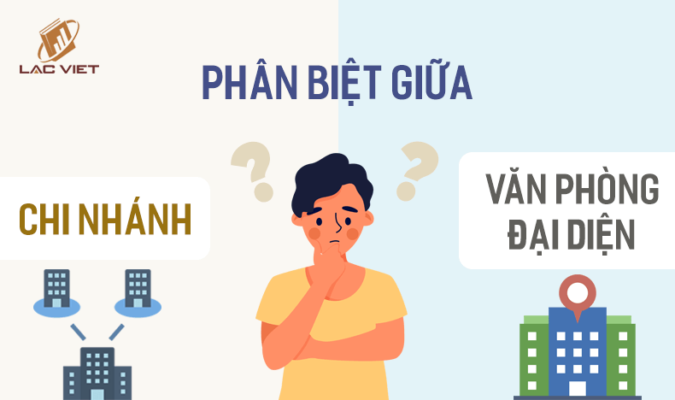 phân biệt chi nhánh và văn phòng đại diện