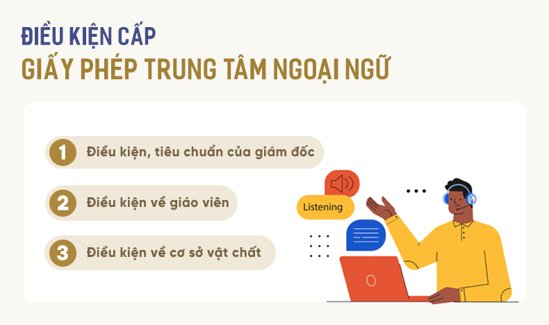 điều kiện cấp giấy phép trung tâm ngoại ngữ