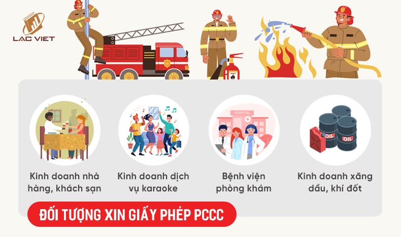 đối tượng xin giấy phép phòng cháy chữa cháy