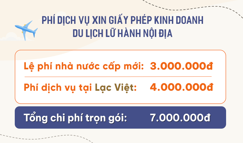 phí dịch vụ xin giấy phép kinh doanh lữ hành nội địa