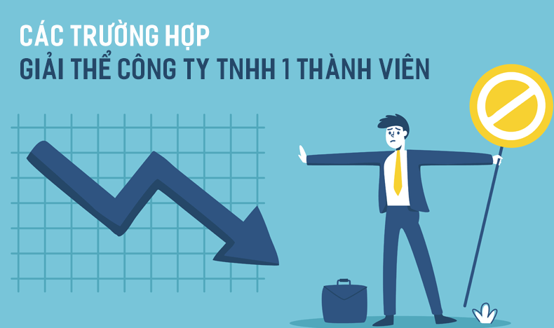 các trường hợp giải thể công ty TNHH một thành viên