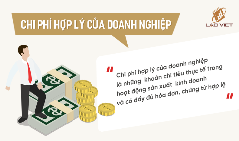 chi phí hợp lý của doanh nghiệp