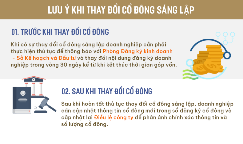 lưu ý khi thay đổi cổ đông sáng lập