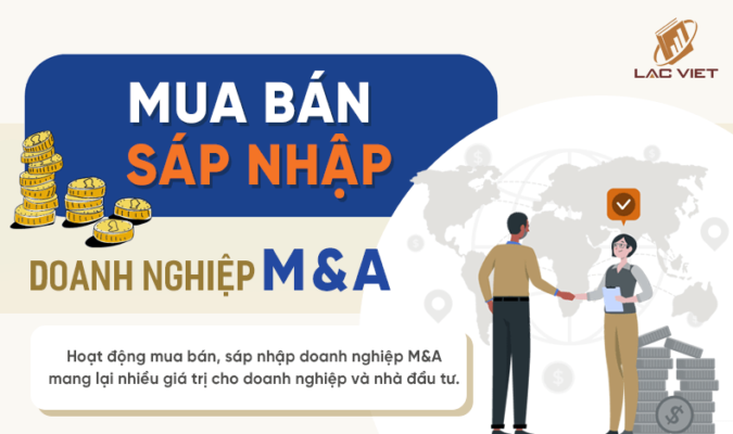 mua bán doanh nghiệp M&A