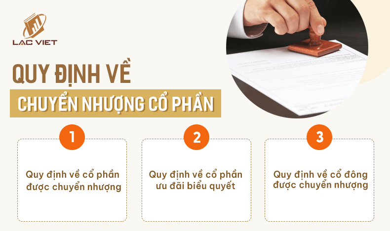 quy định về chuyển nhượng cổ phần