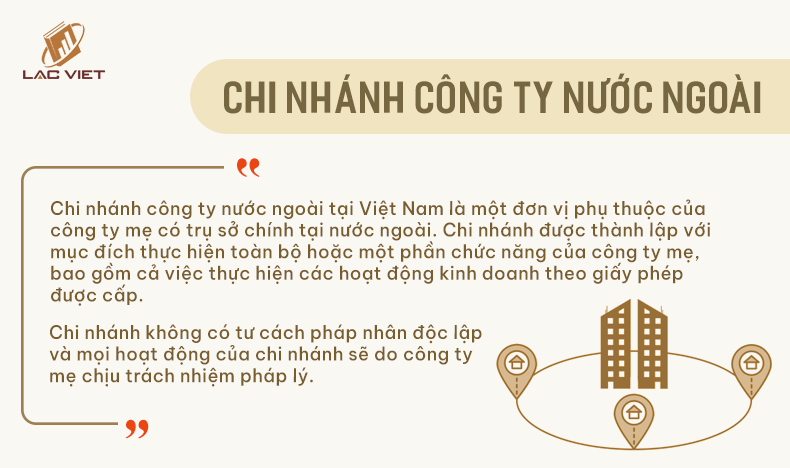 chi nhánh công ty nước ngoài tại Việt Nam