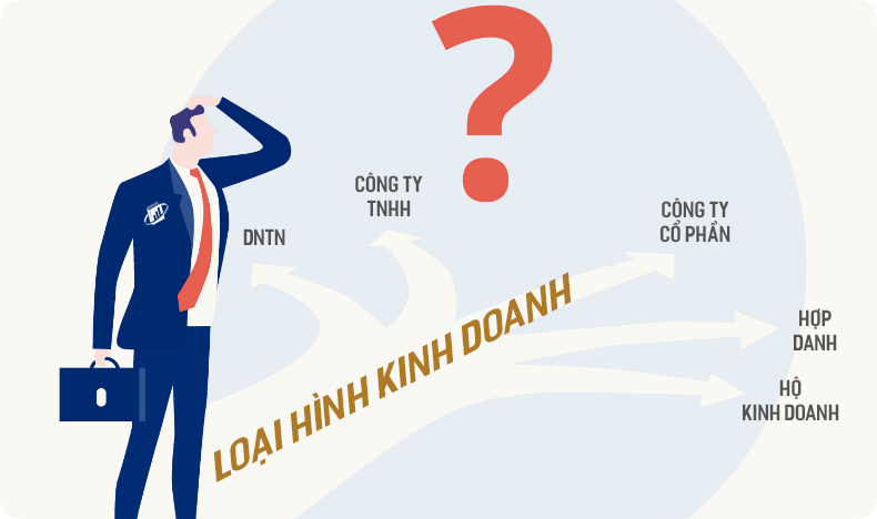 loại hình kinh doanh