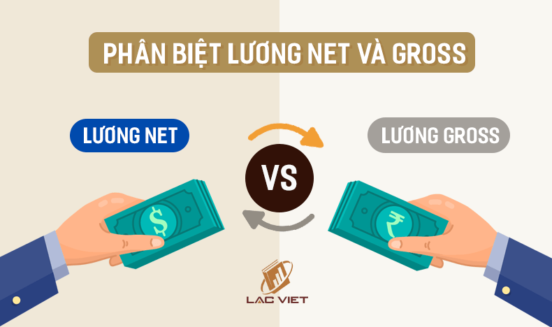 phân biệt lương net và gross