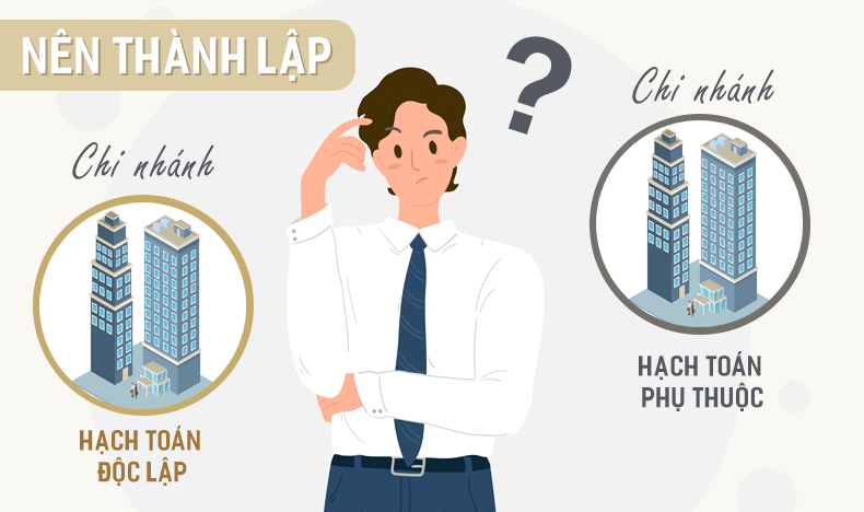 thành lập chi nhánh hạch toán phụ thuộc hay độc lập