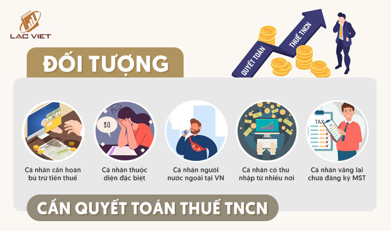 đối tượng cần quyết toán thuế TNCN