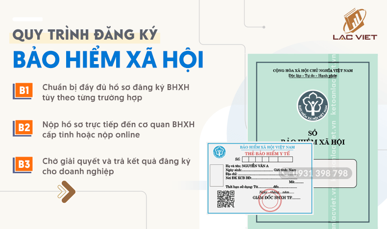 thủ tục đăng ký bảo hiểm xã hội