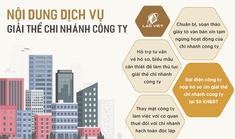 nội dung dịch vụ giải thể chi nhánh công ty