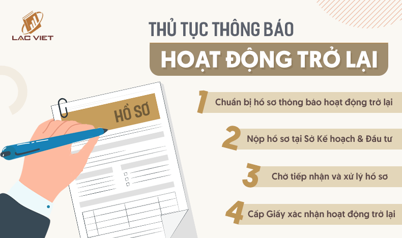 thủ tục mở công ty tạm dừng