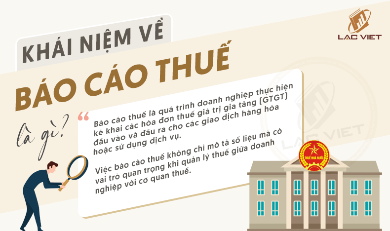 báo cáo thuế là gì