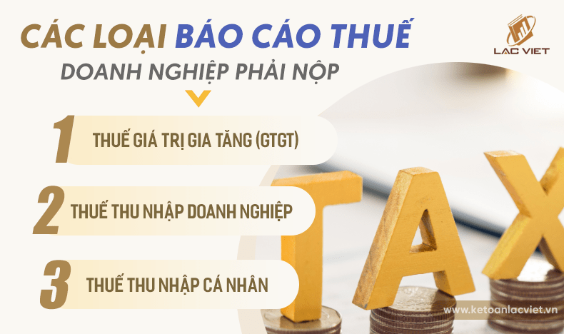 các loại báo cáo thuế