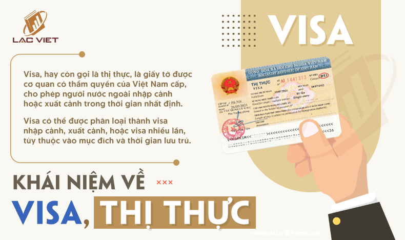 khái niệm về visa