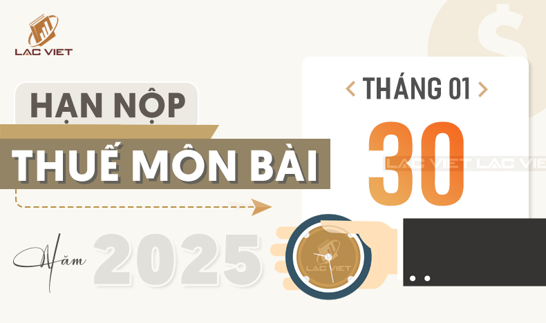 thời hạn nộp thuế môn bài