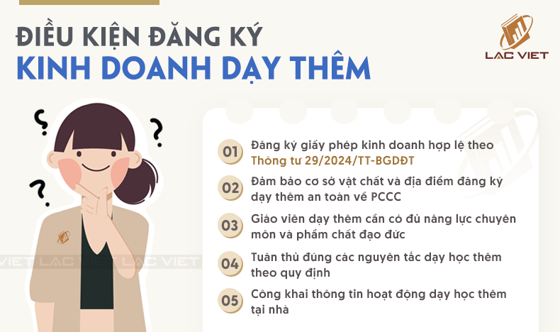 điều kiện đăng ký kinh doanh dạy thêm