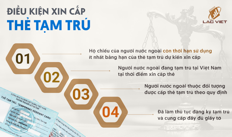 điều kiện xin cấp thẻ tạm trú