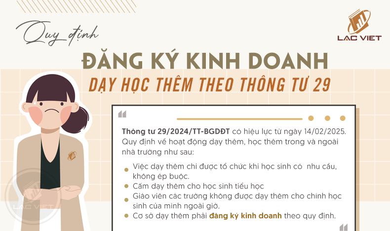 Thông tư 29 đăng ký dạy học thêm