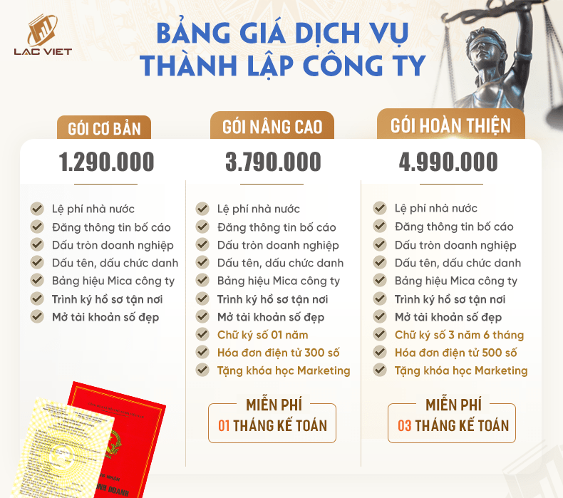 bảng giá dịch vụ thành lập công ty