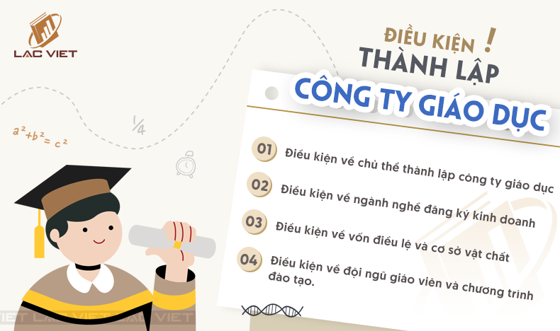 điều kiện thành lập công ty giáo dục