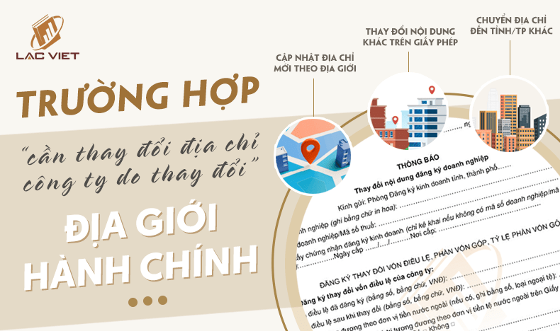 trường hợp thay đổi địa chỉ công ty do thay đổi địa giới