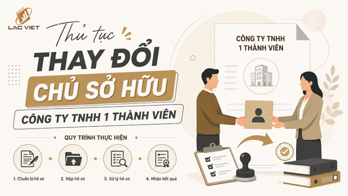thủ tục thay đổi chủ sở hữu công ty tnhh 1 thành viên