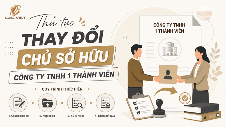 thủ tục thay đổi chủ sở hữu công ty tnhh 1 thành viên
