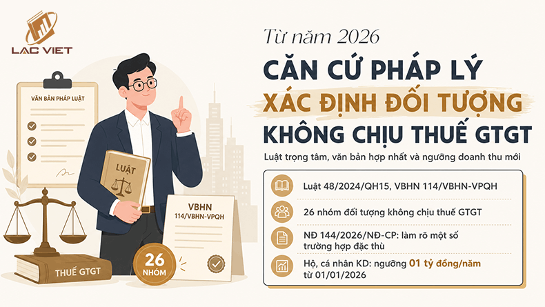 căn cứ pháp lý đối tượng không chịu thuế gtgt