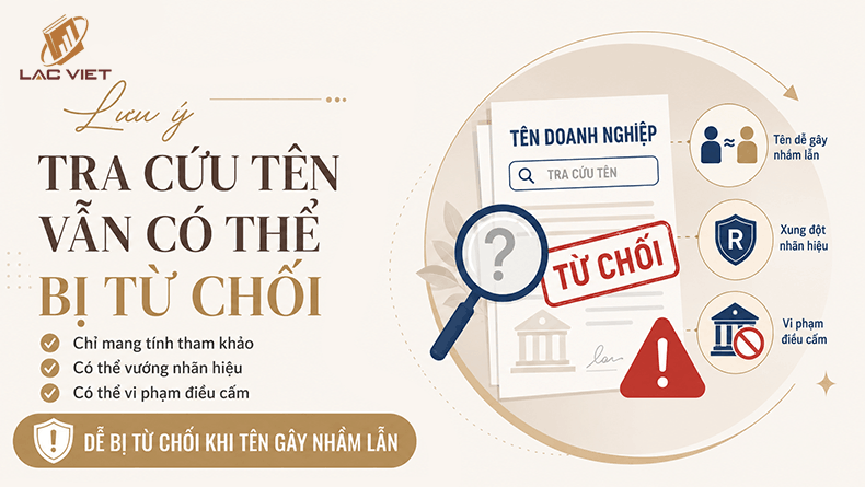 lưu ý khi tra cứu tên doanh nghiệp